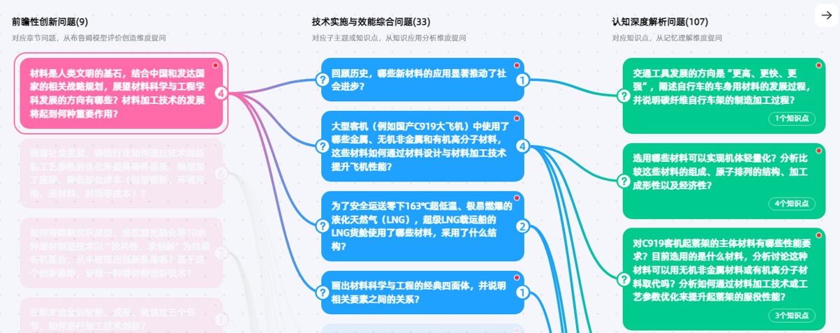1-问题图谱.jpg