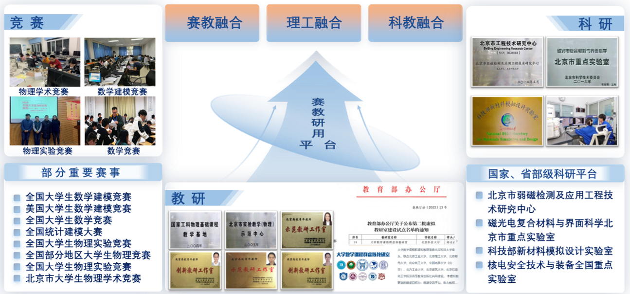 成果报告-内容-4.png