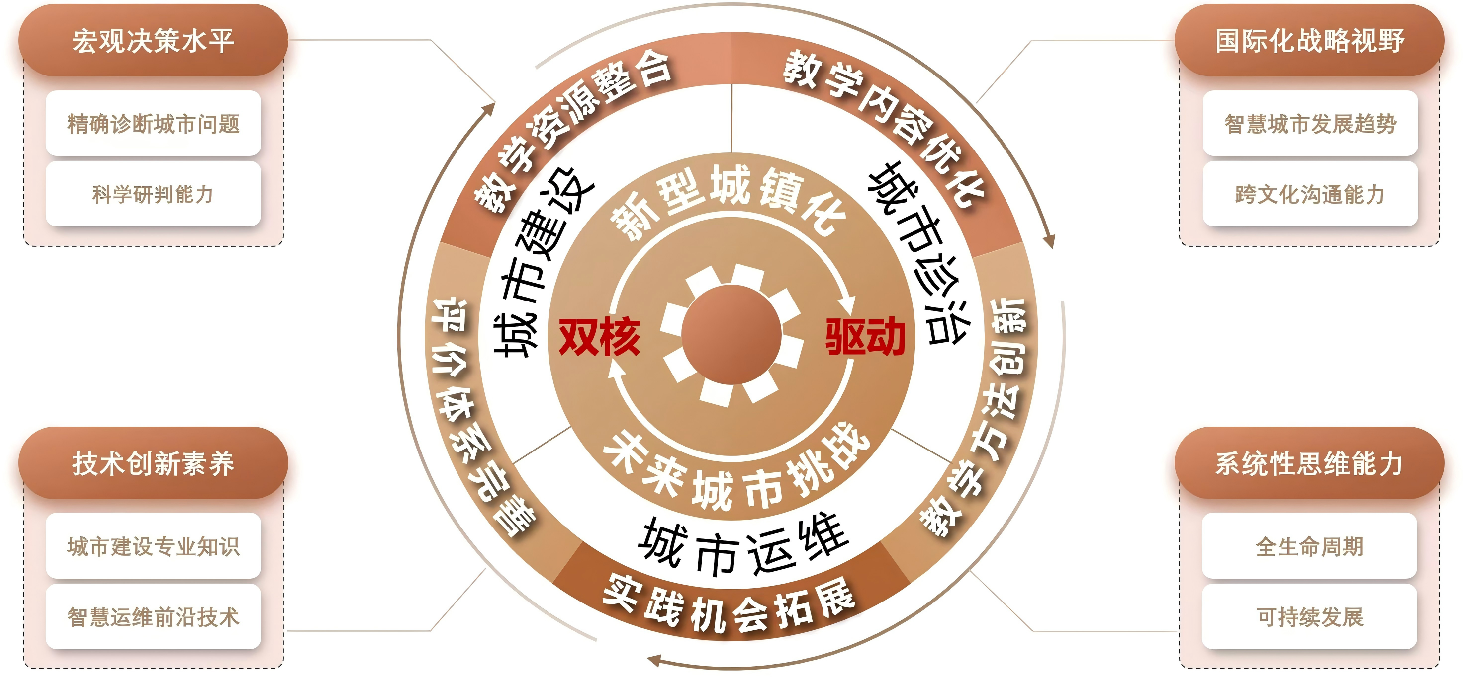 WPS图片(1).png