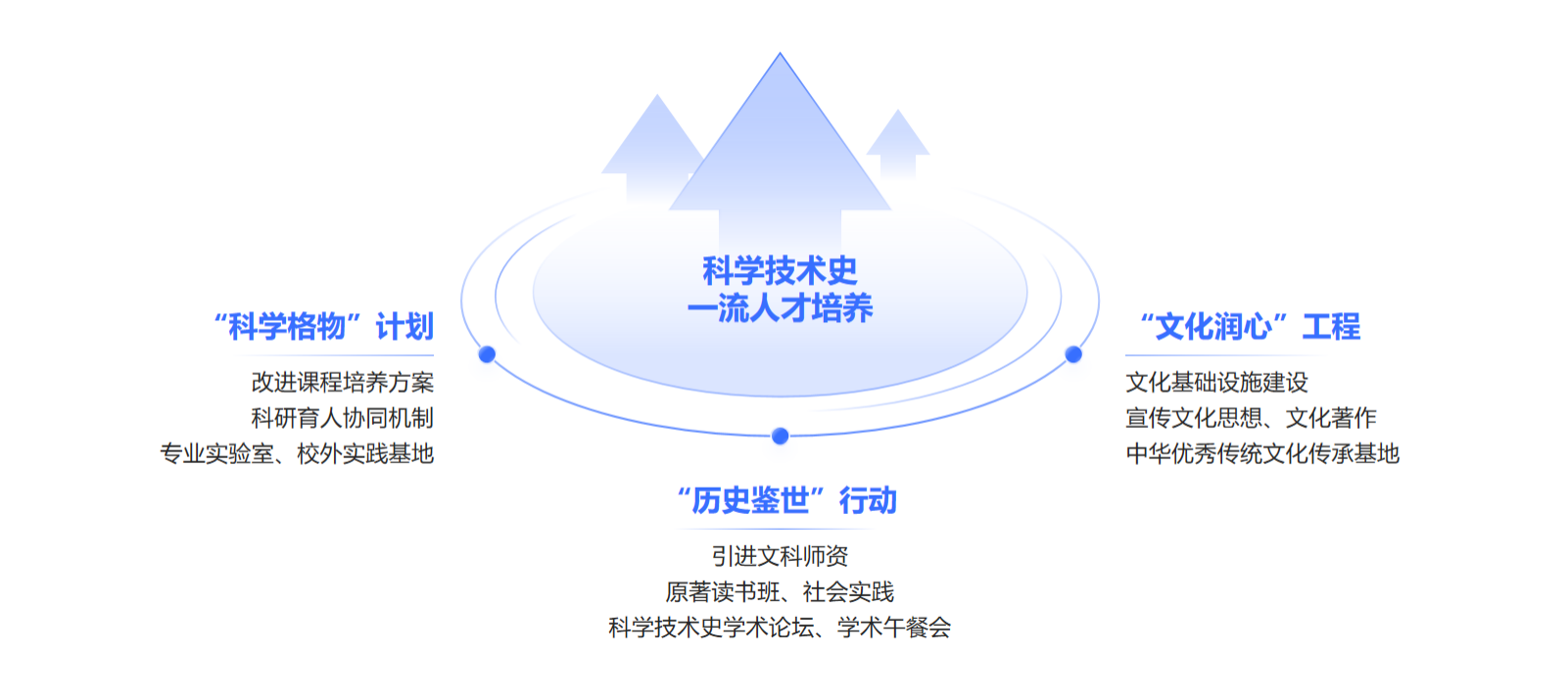 解决教学方法.png
