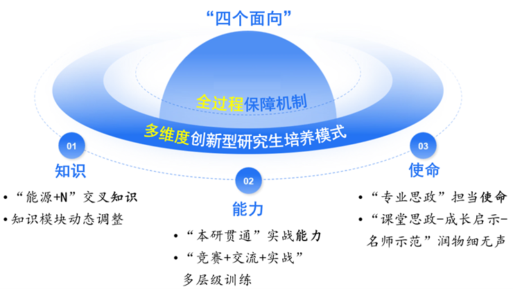 成果报告图2.png