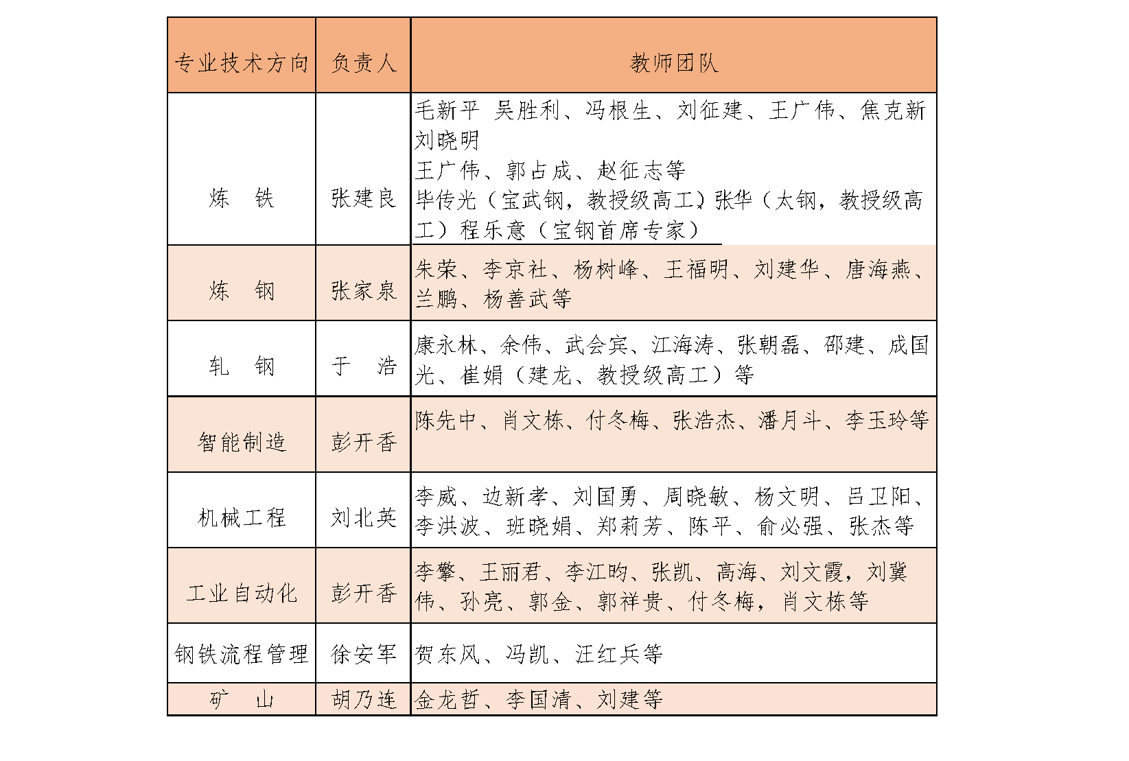2025-10-13支撑材料上传版本-去页码 177.png
