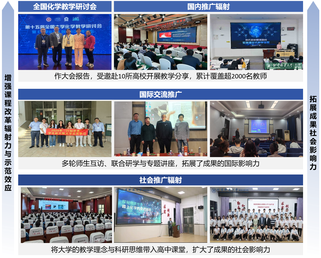 图片5 推广应用.png