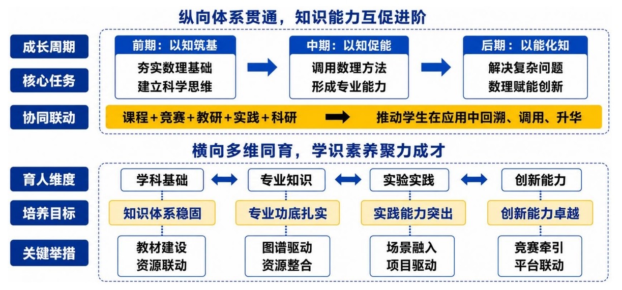 0705图5.jpg
