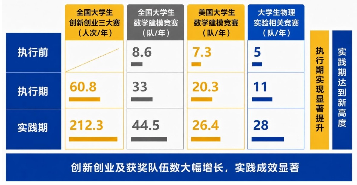 0705图7.jpg