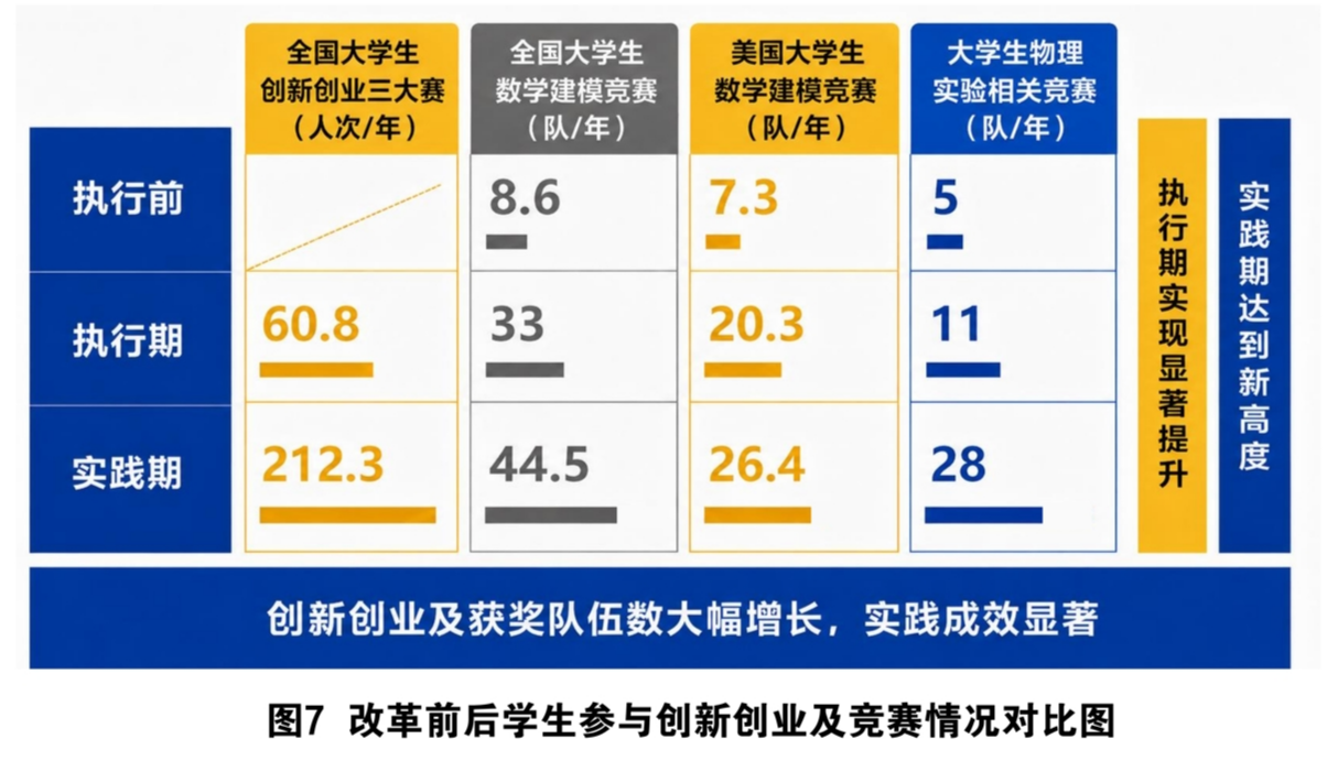 0705图7.jpg
