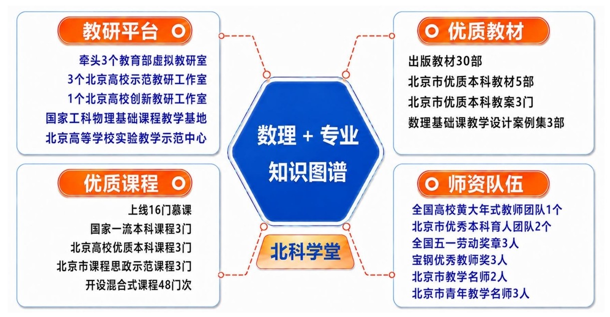 0705图2.jpg