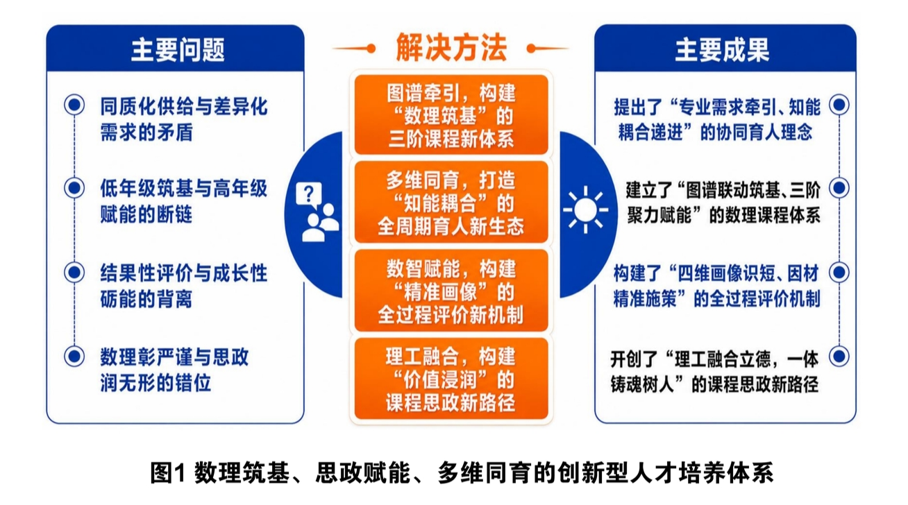 0705图1.jpg