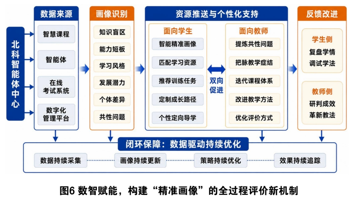 0705图6.jpg