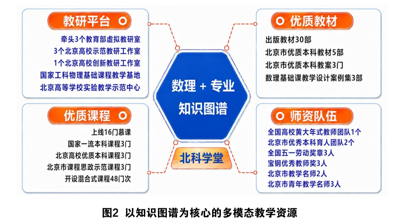 0705图2.jpg