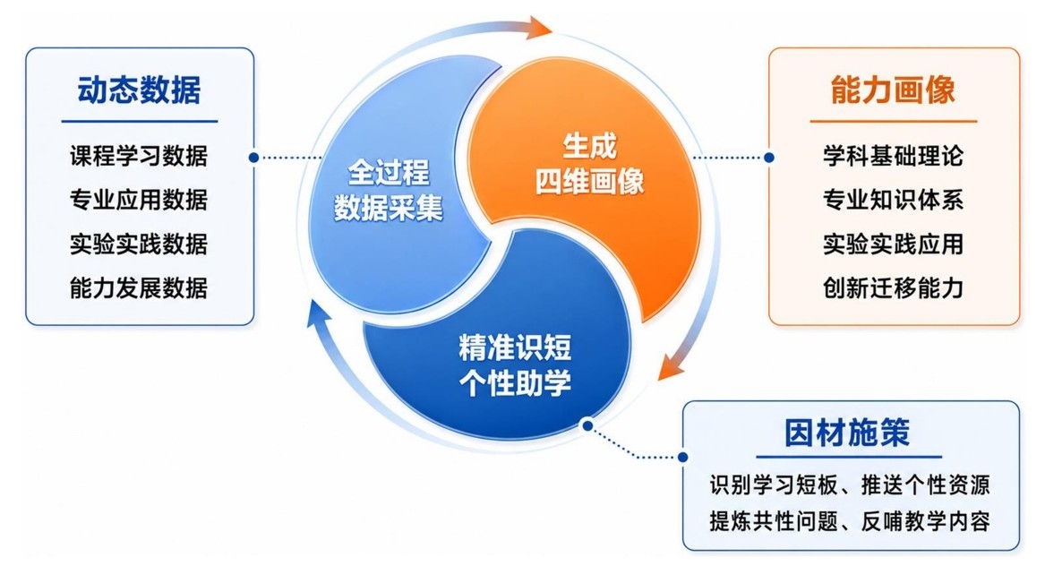 0705图3.jpg