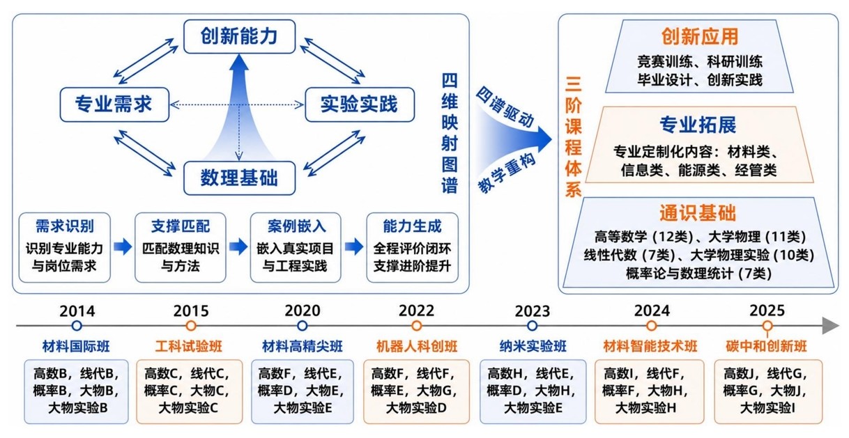 0705图4.jpg