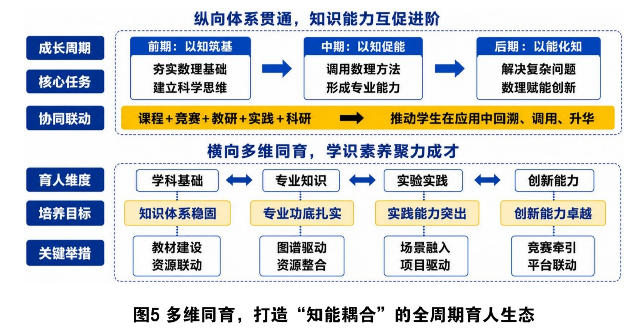 0705图5.jpg