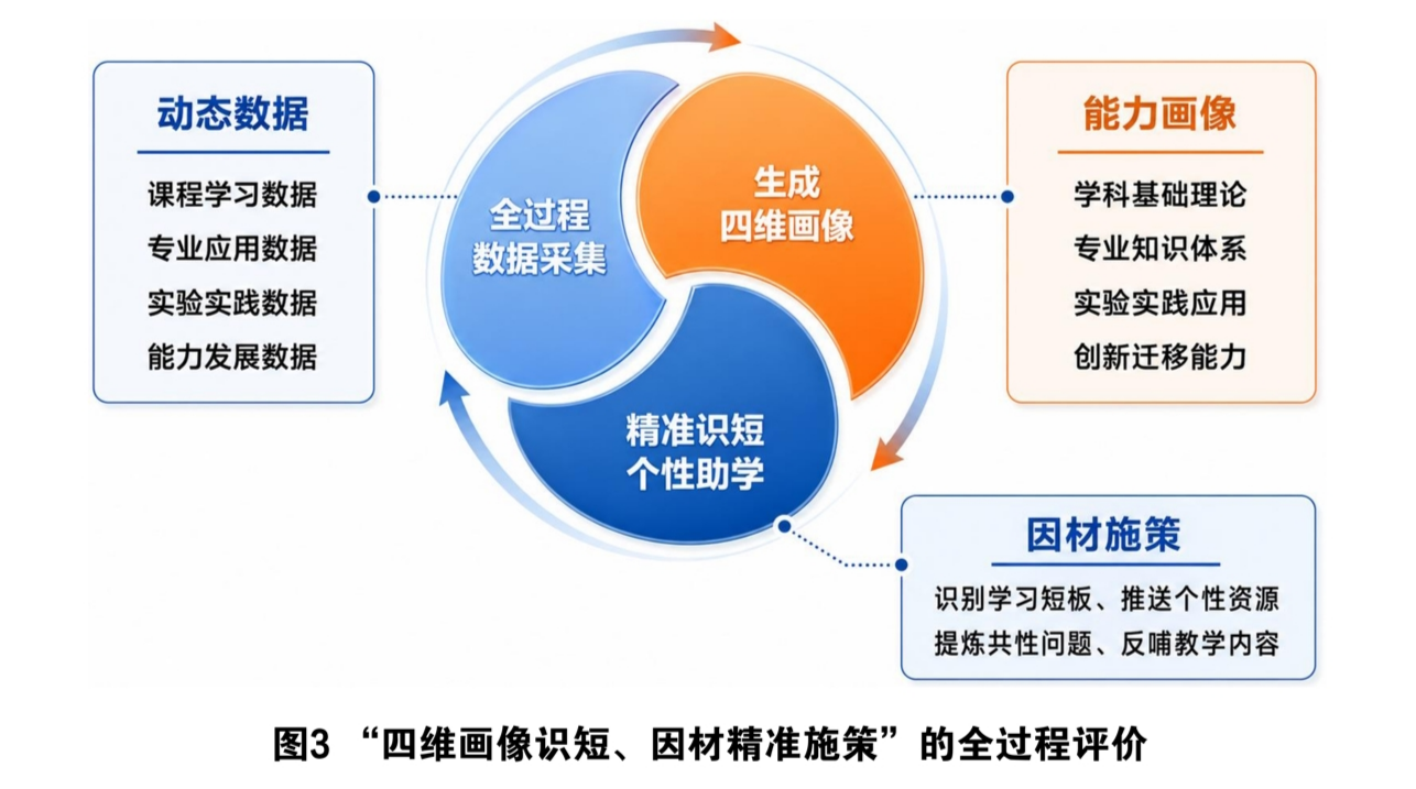 0705图3.jpg