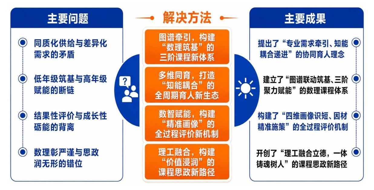0705图1 - 副本.jpg