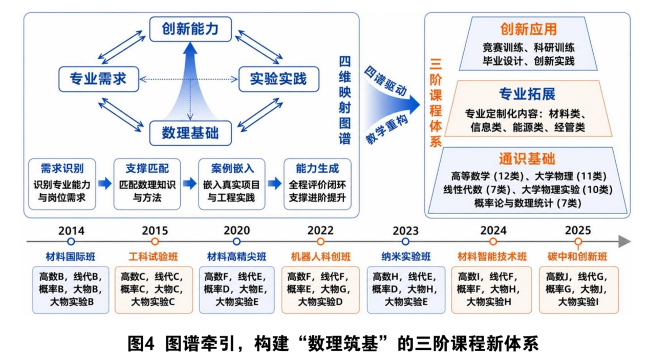 0705图4.jpg