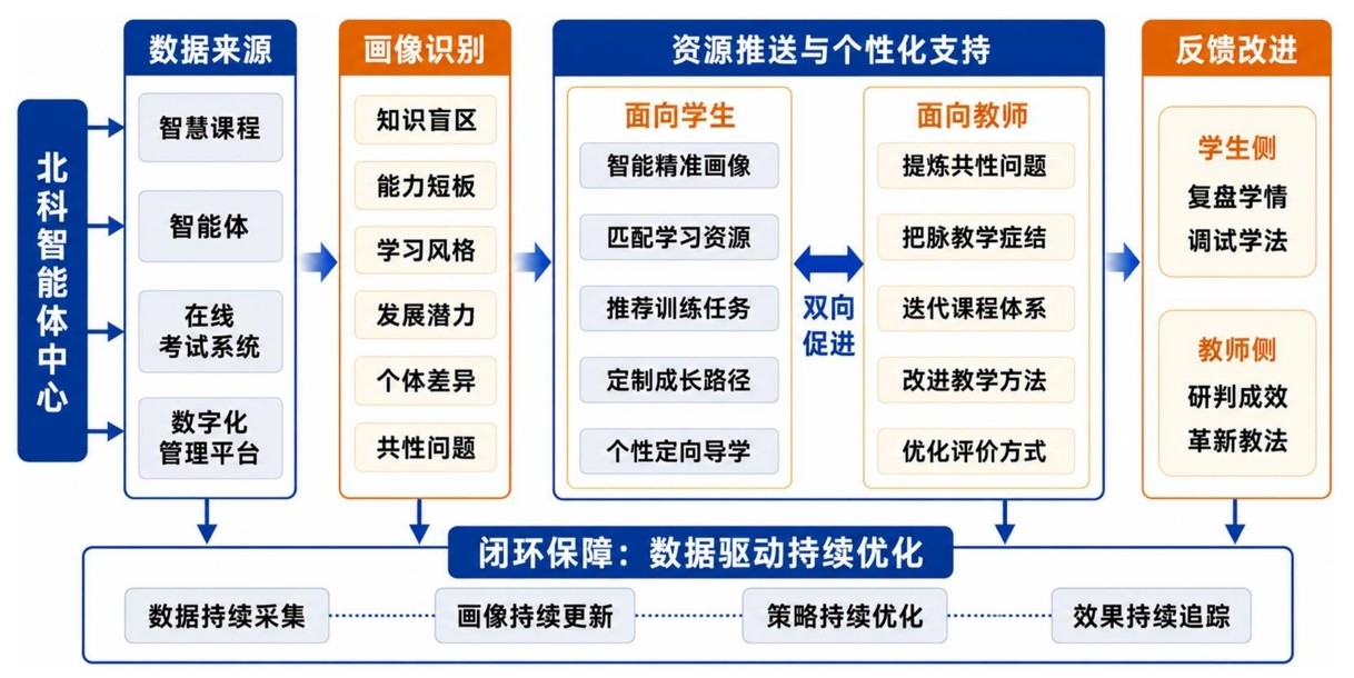 0705图6.jpg